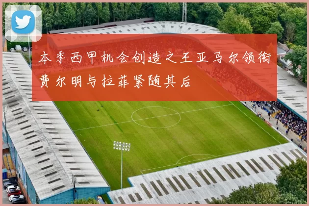 本季西甲机会创造之王亚马尔领衔费尔明与拉菲紧随其后